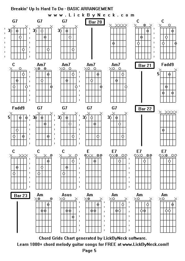 Chord Grids Chart of chord melody fingerstyle guitar song-Breakin' Up Is Hard To Do - BASIC ARRANGEMENT,generated by LickByNeck software.